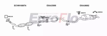 Система выпуска ОГ EuroFlo VWBEE18 5001B